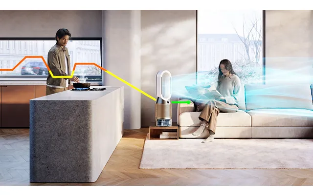Ph05 Purifier Humidify Cool Ph2 Denox