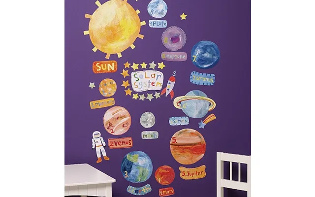 Wallstickers - Solsystem Wallies