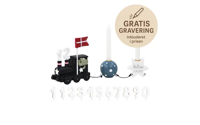 Fødselsdagstog Med Stjernetegn - Jomfruen