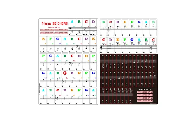 Keyboard Stickers Klaver Klistermærker