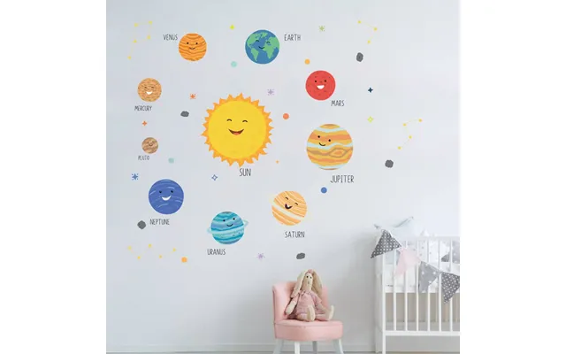Wallsticker Solsystemet