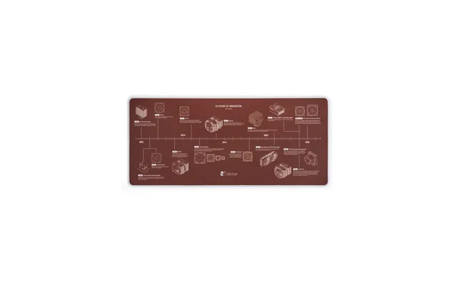 Noctua Np-dm3 Anniversary Deskmat