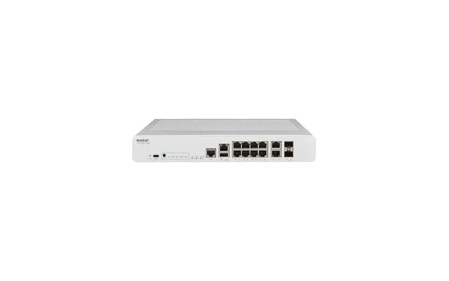 Ruckus Wireless Ruckus Icx 7150-c10zp
