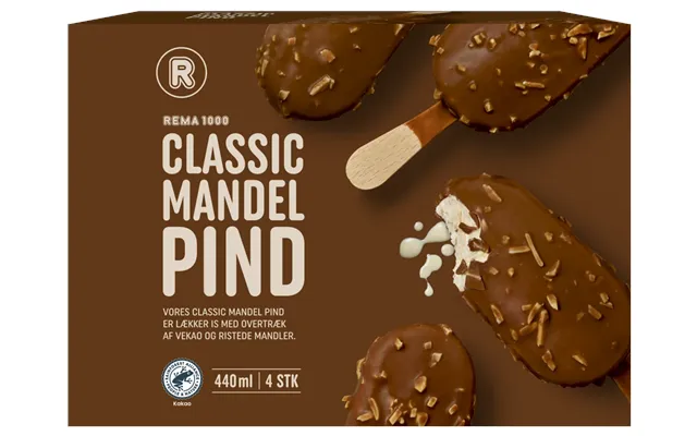 Mandel Is