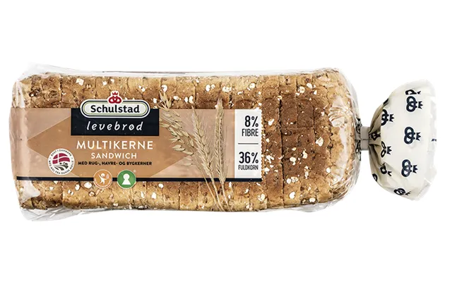 Multik. Sandwich