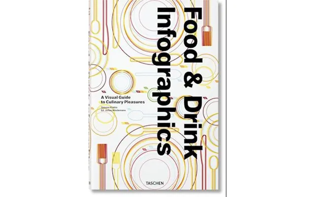 'food & Drink Infographics' - Simone Klabin