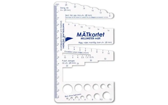 Målekort