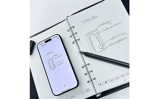 Smart Notesbog - Smartnote