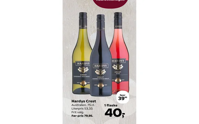 Hardys Crest