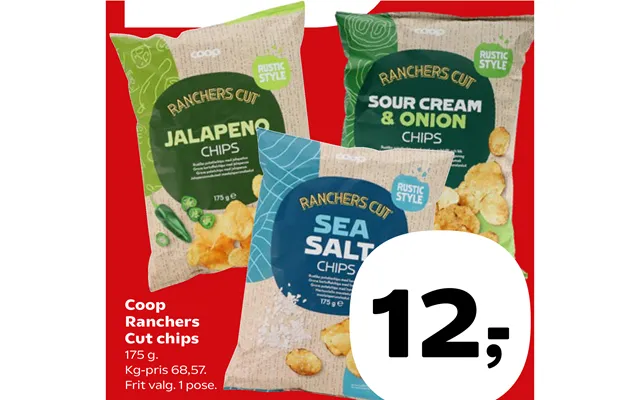 Coop Ranchers Cut Chips