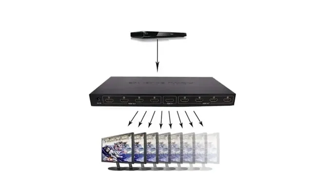 Hdmi Splitter - 1 Til 8 1 Ind