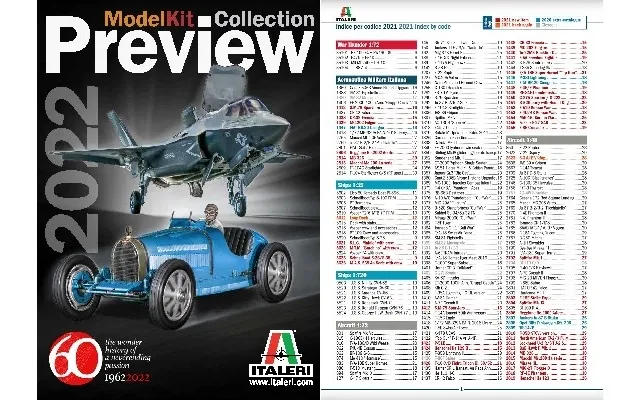 Italeri Preview 2022 Index 2022