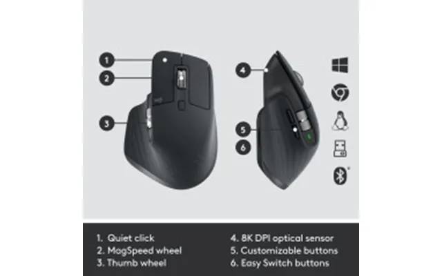 Logitech Mx Keys Combo For Business Sæt Med Mus Og Tastatur Saks Ja Trådløs Pan Nordic