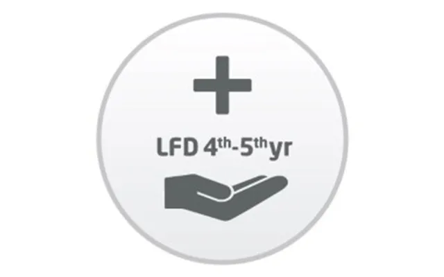 Sharp Warranty Extension Lfd Group