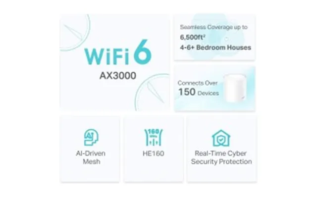Tp-link Deco X50 Wi-fi-system