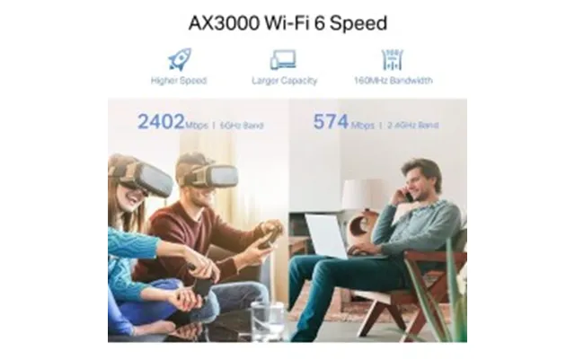 Tp-link Re705x V1 Wifi-rækkeviddeforlænger