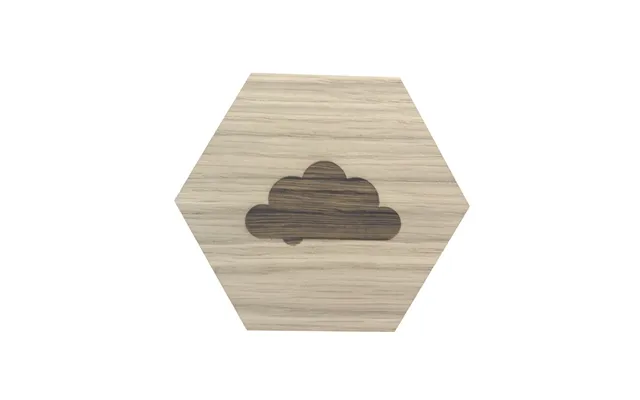 Design Plade Med Sky