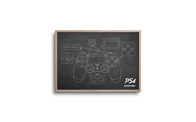 Gamer Blueprint Mørk Baggrund - Ps4 Controller