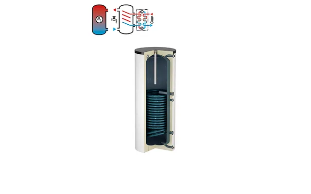 Flamco Duo Hls Varmvandsbeholder 750 Liter Inkl. Iso. Hedeflade 6,2 M2