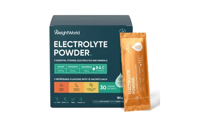 Elektrolytpulver