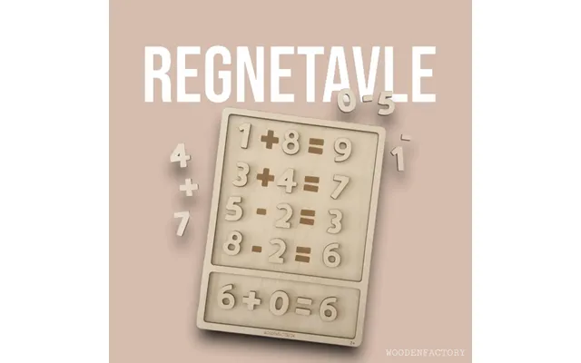 Regnetavle