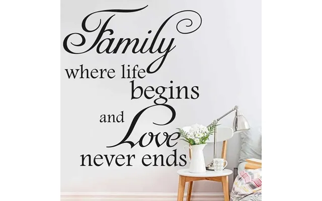 Where Life Begins - Wallsticker