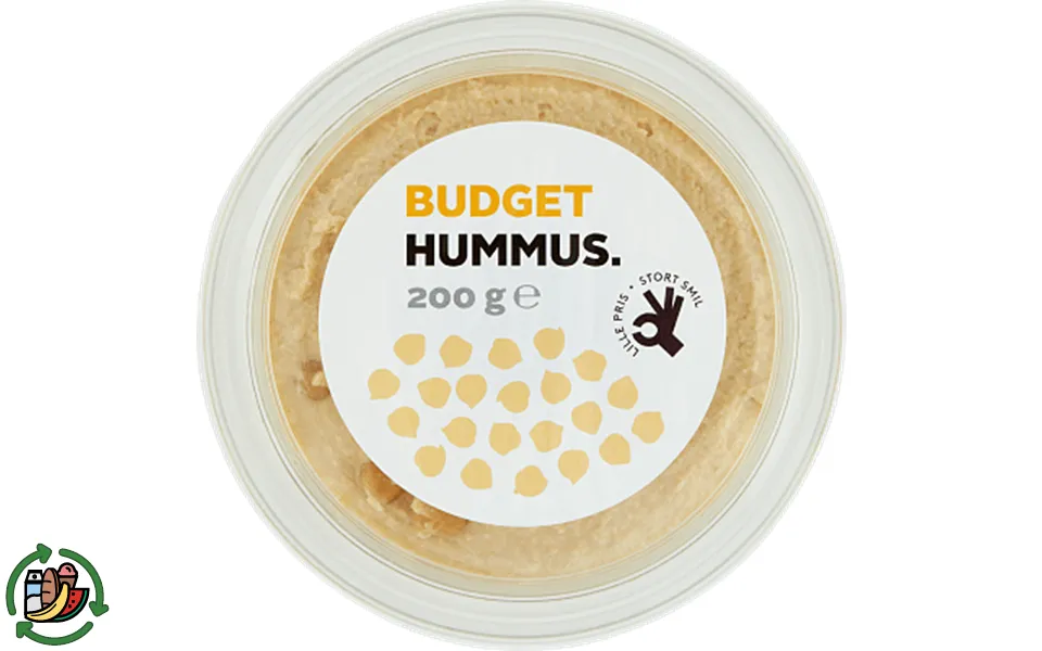 Hummus Budget