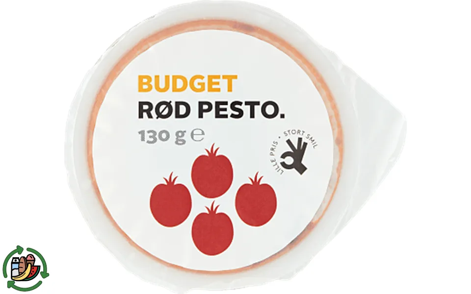 Rød Pesto Budget
