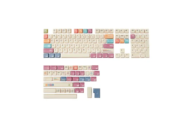 Timeline Keycap Set 151-key