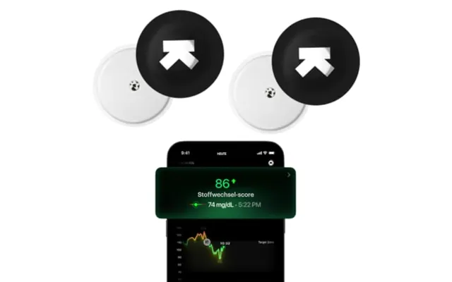 Ultrahuman M1 Cgm Â Continuous Glucose Monitor With Ai Metabolic Coach Up To 15-day Wear - No Finger Pricks Real-time Gl