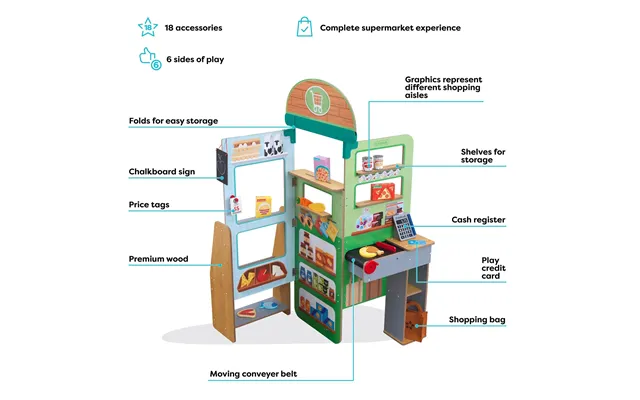Kidkraft Let’s Pretend Grocery Store Pop-up