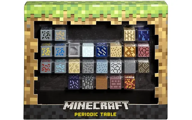 Minecraft Periodic Table