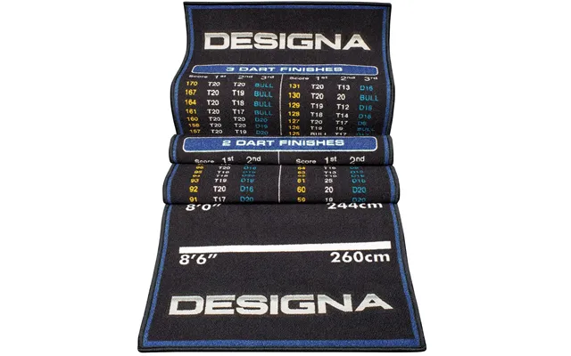 Designa Checkouts Carpet Mat - Non Slip Back