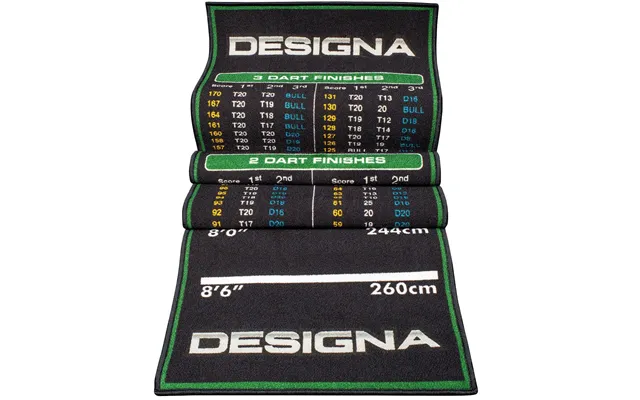 Designa Checkouts Carpet Mat - Non Slip Back