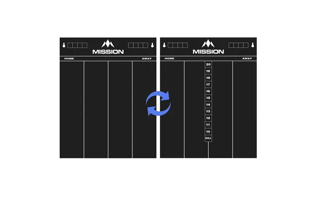 Mission Marker Boards - Chalkboard