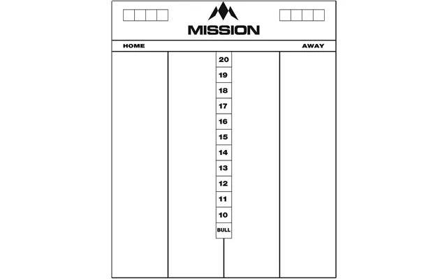 Mission Marker Boards - Drywipe Scoreboard