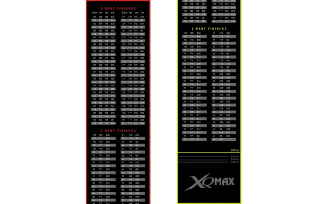 Xqmax Nylon Dart Mat - Hd Printed Design