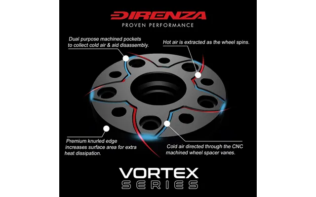 Ford Mondeo Mk3 Mk4 - 20mm Active Cooling Wheel Spacers