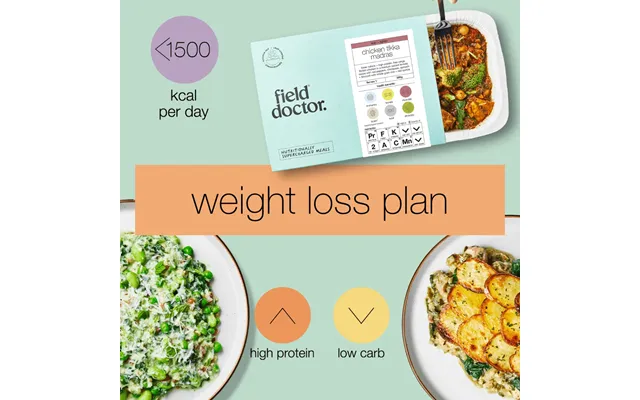 Weight Loss Plan