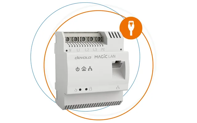 Devolo Magic 2 Lan Dinrail 2400 Mbit S Ethernet Lan White 1 Pc S