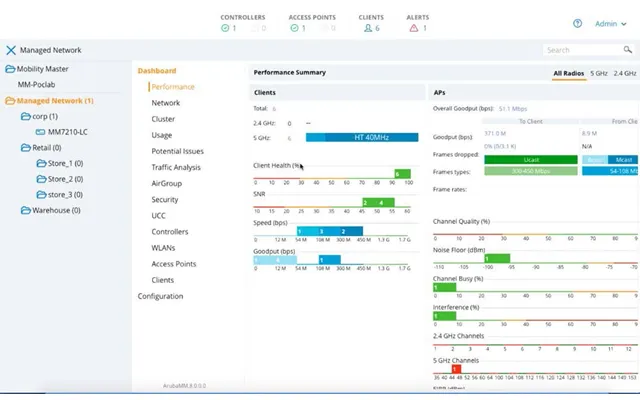 Hpe Aruba Networking Mc-va-10 Virtual Mobility Controller License Rw