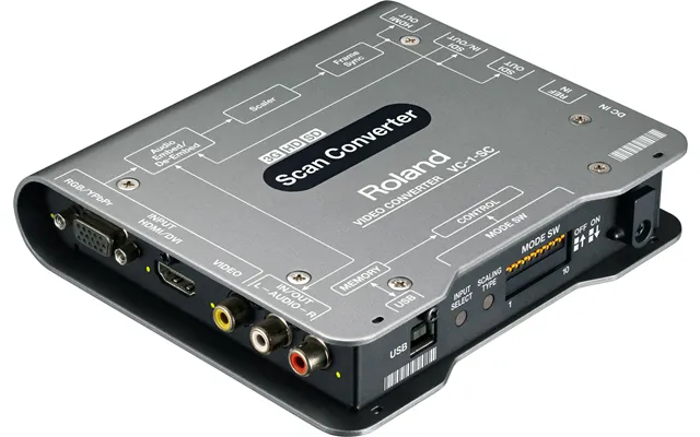 Roland Vc-1-sc Video Signal Converter 1920 X 1200 Pixels