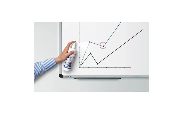 Legamaster Whiteboard Cleaner Tz 6 150 Ml