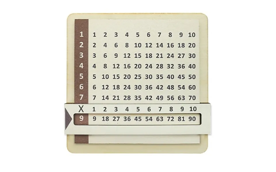 Children's Early Learning Sliding Multiplication Table