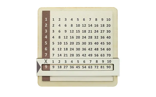 Children's Early Learning Sliding Multiplication Table product image