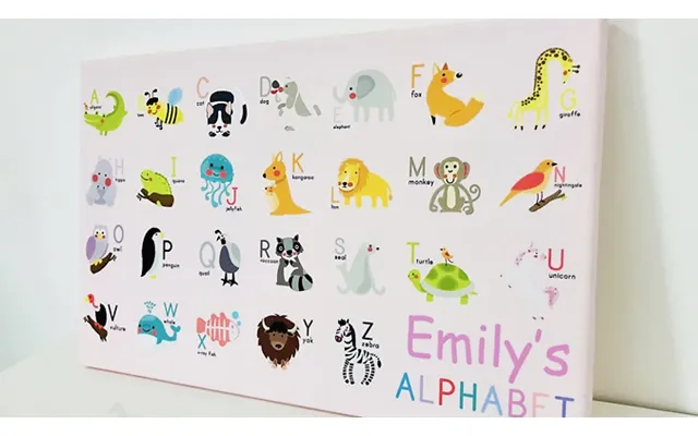 Kid's Personalised Alphabet Chart - 2 Colours