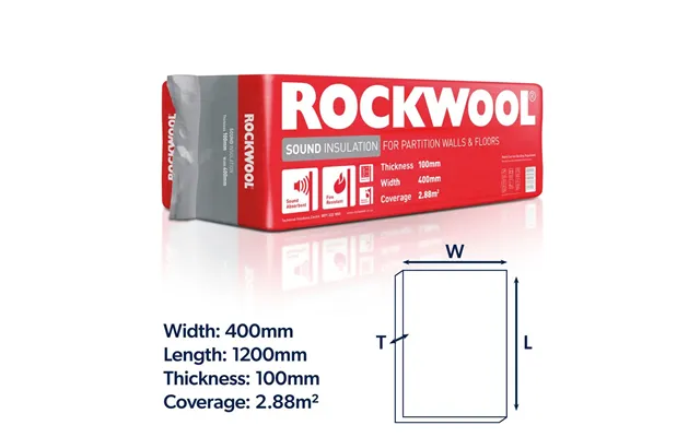 Rockwool Sound Insulation Slab 1200 X 400 X 100mm Pk6 2.88m2