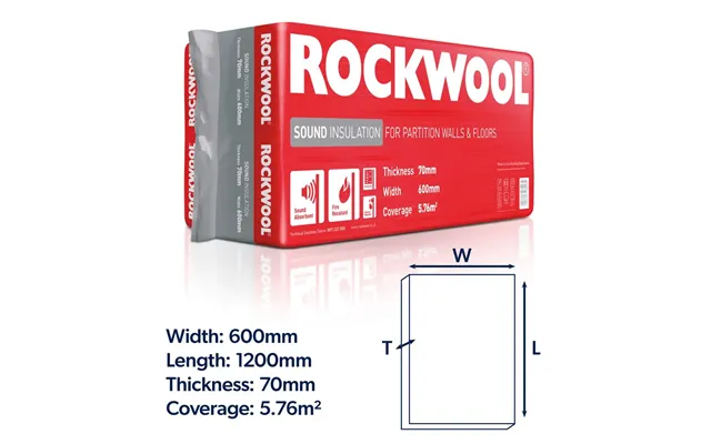 Rockwool Sound Insulation Slab 1200 X 600 X 70mm Pk8 5.76m2