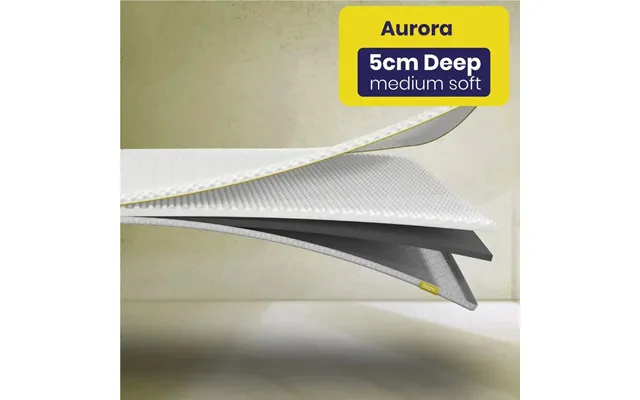 Brightr Aurora Mattress Topper Refurbished - Eu Single 90x200cm