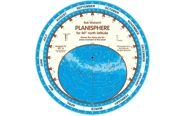 English Planisphere For 40 North